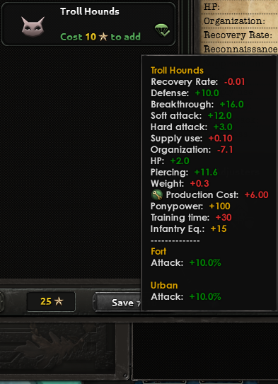 File:Troll Hound stats.png