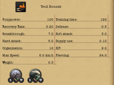 File:Troll Hounds.png