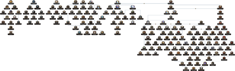 File:New Mareland Focus Tree.png